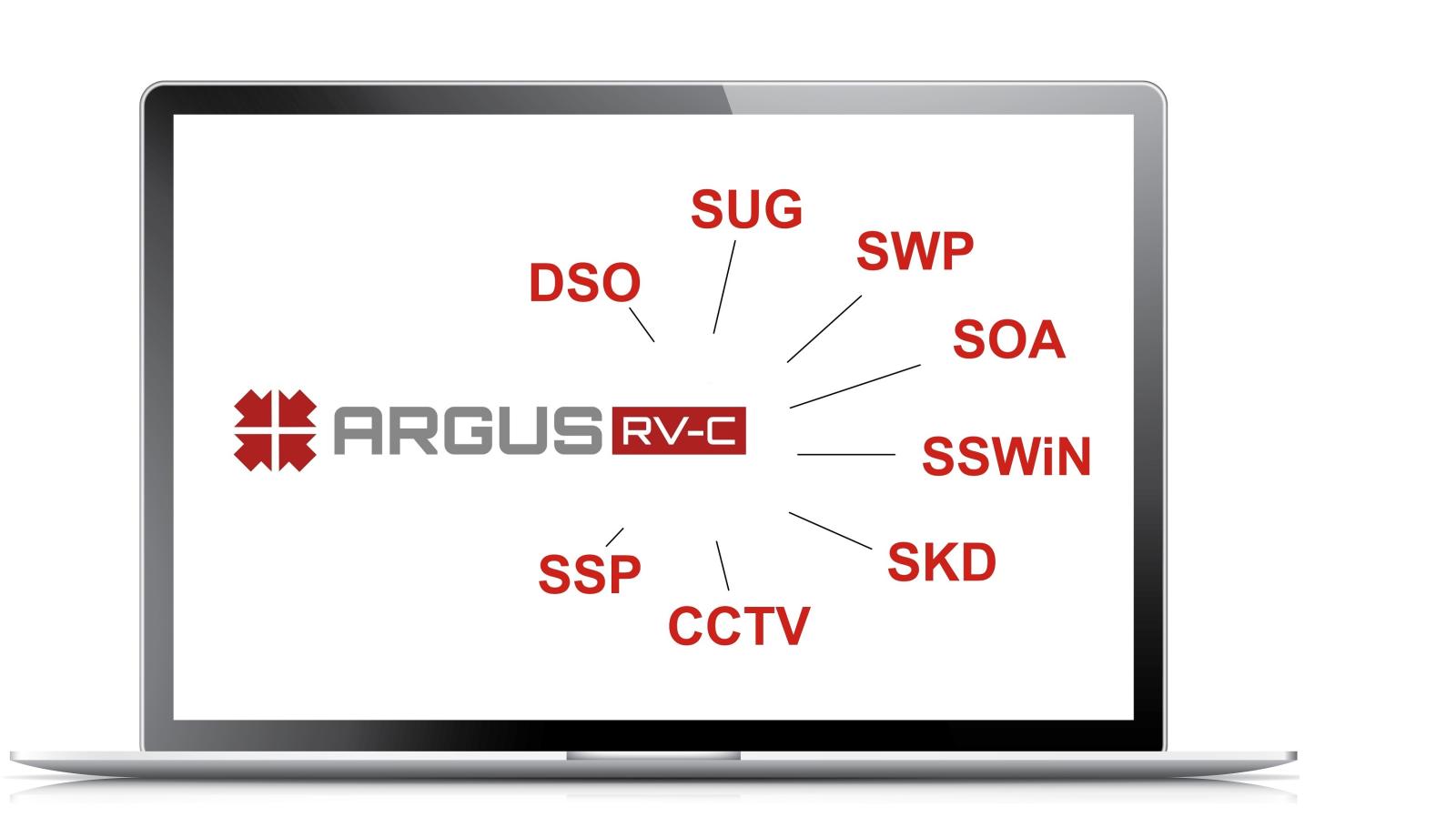 ARGUS RV-C integra2